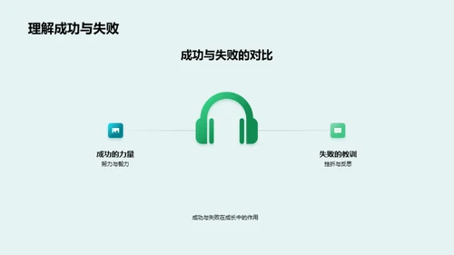 自我反思与成长