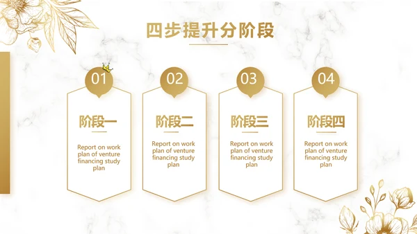 公司品牌策划方案工作总结计划动态PPT模板