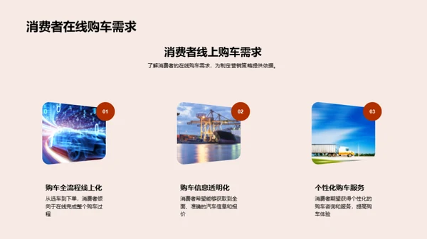 双十一电商汽车销售探究