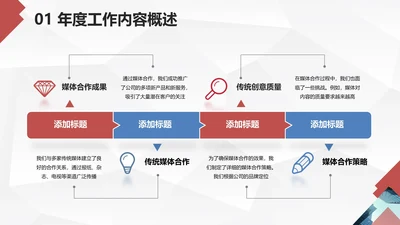 商务风含图片PPT流程