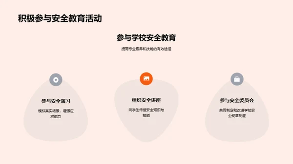 教师安全素养