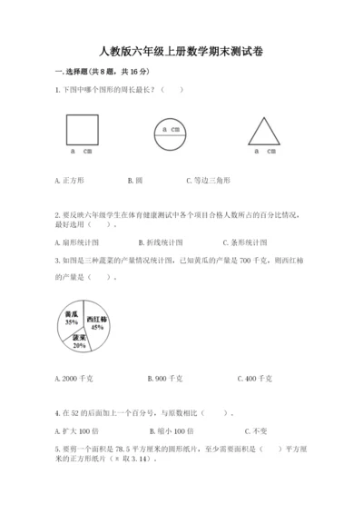 人教版六年级上册数学期末测试卷【易错题】.docx