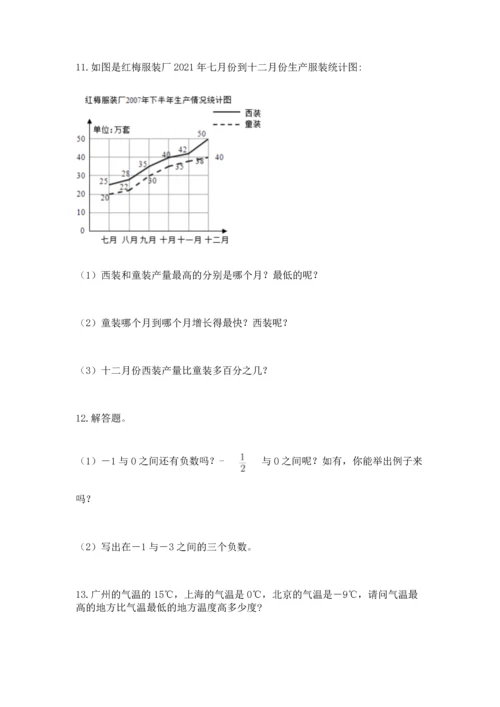六年级小升初数学解决问题50道含答案【b卷】.docx