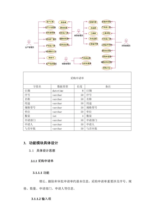 ERP生产基础管理系统采购具体申请单管理.docx