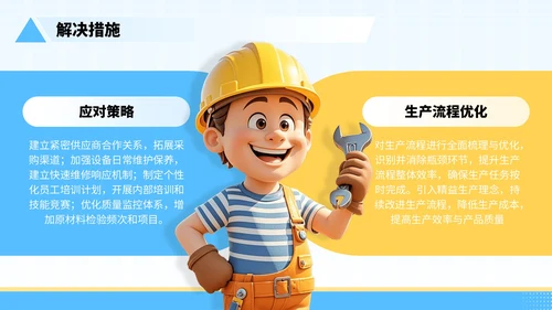 蓝黄色3D风格-制造业企业年中汇报总结