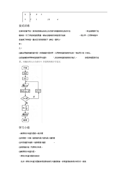 人教A版高中数学必修3第二章统计2.2用样本估计总体导学案