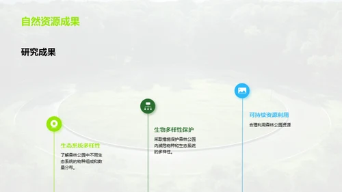 守护绿色家园