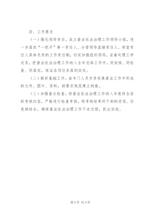 县国土资源局普法教育依法治理工作实施方案.docx