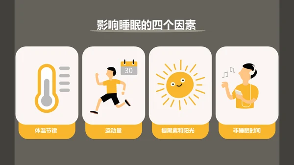 晚睡真的影响健康吗通用PPT模板