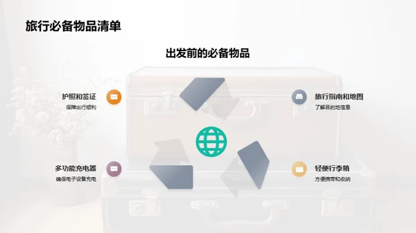 探索未知：旅行漫游指南