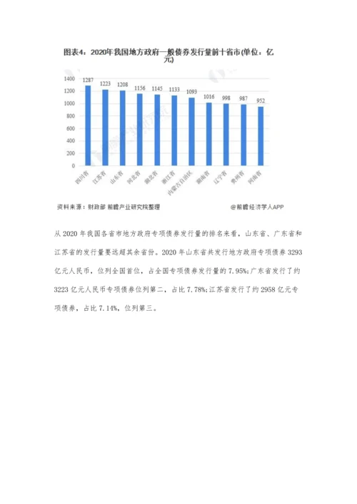 中国地方政府债券市场规模、区域格局及发展趋势分析-四大优化行业发展.docx