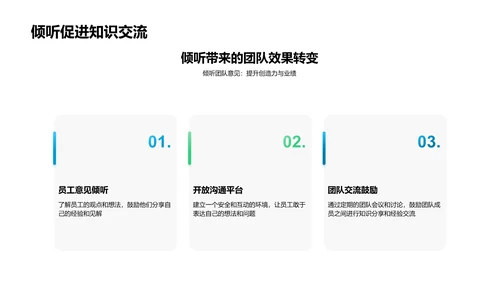 管理者沟通技巧PPT模板