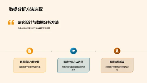 硕士论文攻克手册