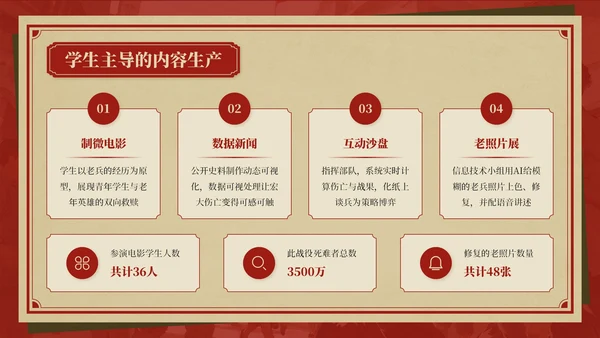 红色复古风抗战胜利八十周年主题班会PPT模板