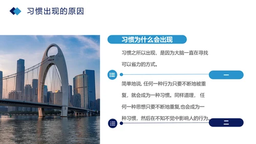 习惯的力量分享会培养好习惯PPT模板