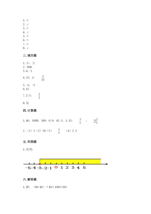 北京版小学六年级下册数学期末综合素养测试卷（精练）.docx