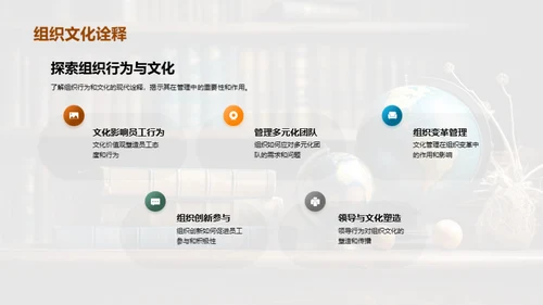 管理学研究新视野