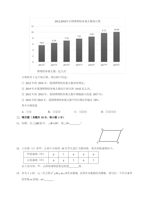 2021-2021学年第二学期初二年级数学学业水平测试试题(2).docx