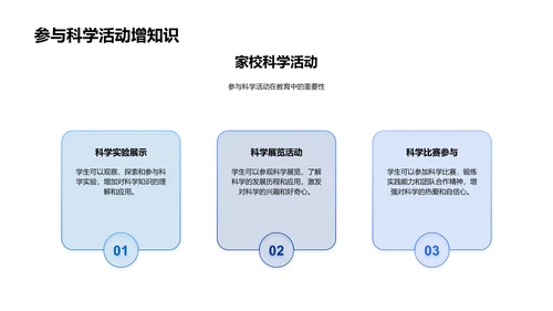 生活科学探索