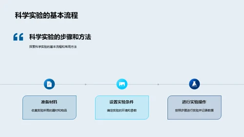 科学实验探秘之旅