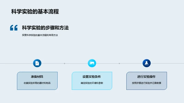 科学实验探秘之旅