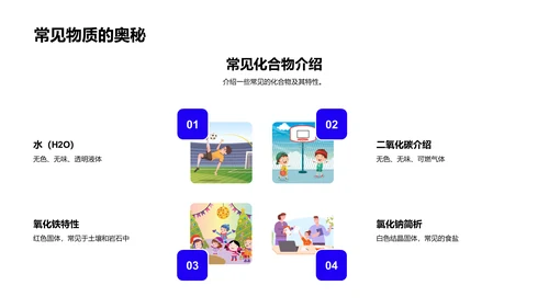 高二化学基础教学PPT模板