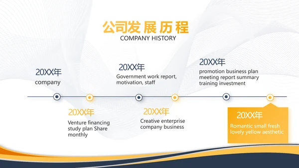 蓝色霸气创业融资计划书商业计划书PPT
