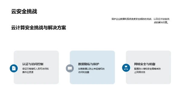 云计算技术在企业中的应用