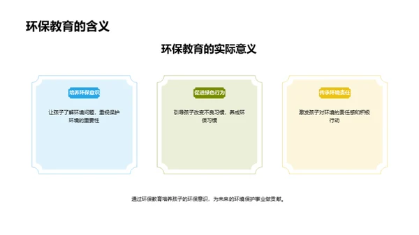 绿色校园，我们的责任