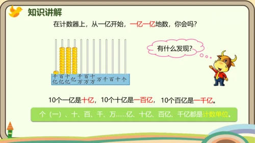 人教版数学四年级上册1.7 数的产生和十进制计数法课件(共24张PPT)