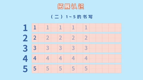人教版小学一年级第一课时1~5的认识PPT模板