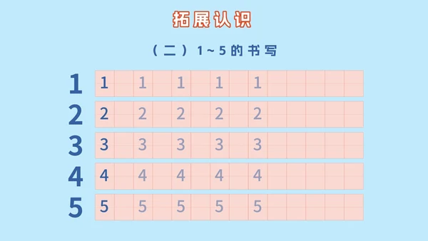 人教版小学一年级第一课时1~5的认识PPT模板