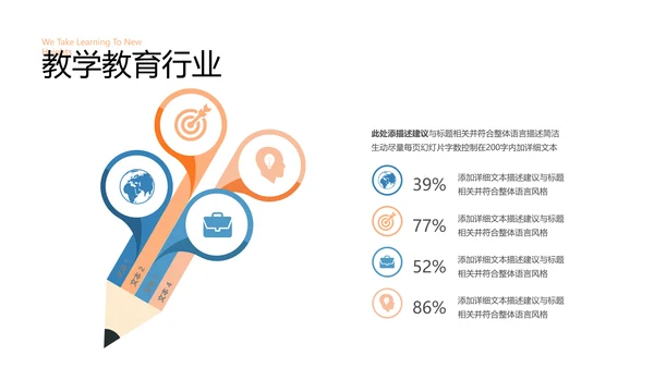 欧美风教育培训教学设计说课学校宣传PPT
