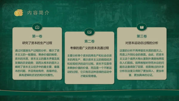 马克思主义《资本论》读书分享PPT模板