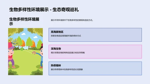 生物学科知识讲解PPT模板