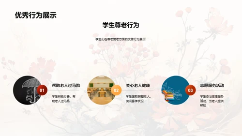 尊老爱老与家教