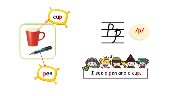 Unit 4   Plants around us课件（68张PPT)