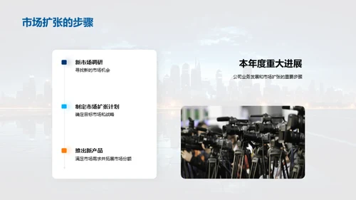 年度运营回顾与展望