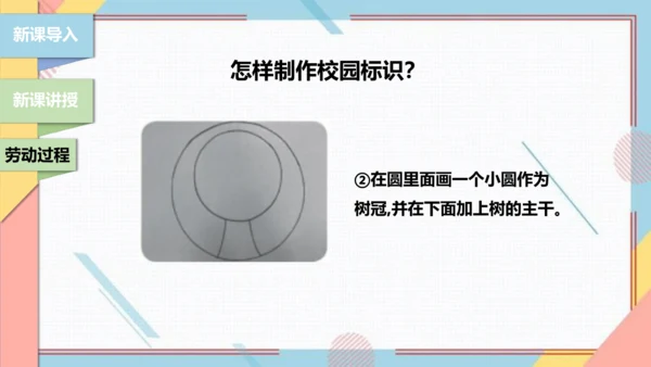 【北师大版】二年级《劳动实践指导手册》第7课《趣制标识校园行》课件