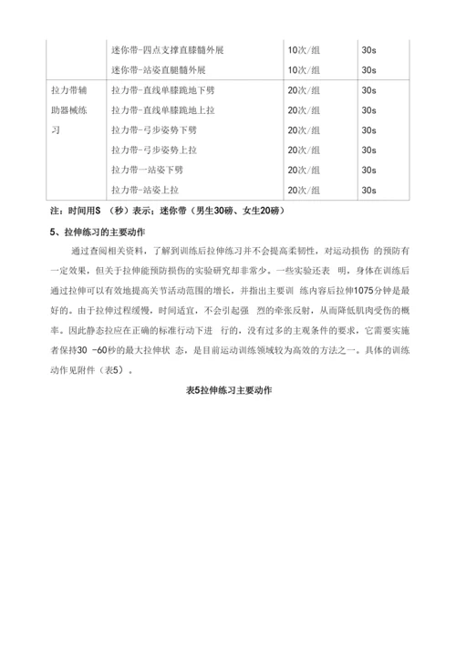 体育高考学生功能性干预训练动作的分类与筛选.docx
