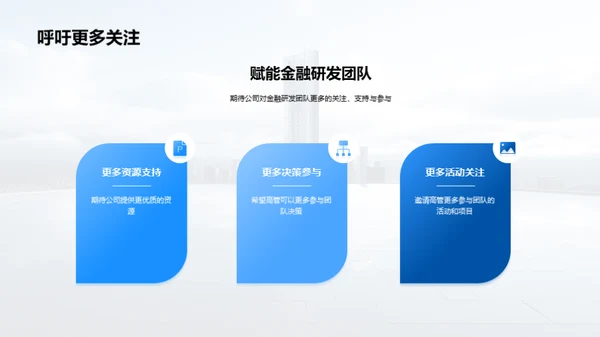 金融研发团队巡礼