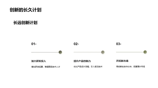 引领创新，塑造未来