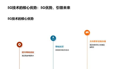 探究5G技术的影响力