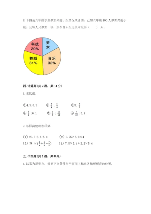 小学数学六年级上册期末模拟卷精品【模拟题】.docx