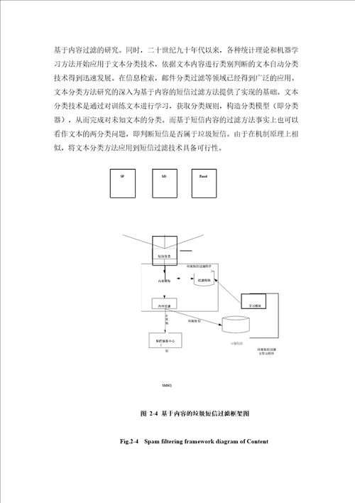 人工智能论文基于内容的垃圾短信识别与处理