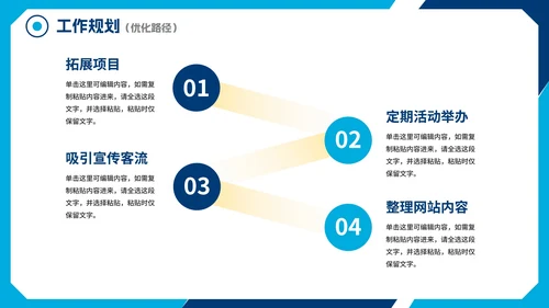 商务简约实景城市部门工作汇报总结PPT模板