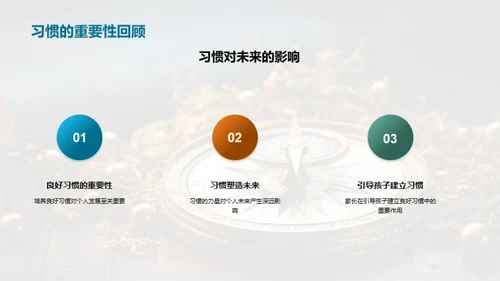 塑造未来，习惯起航