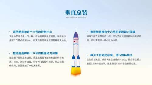 蓝色插画风中国航天三垂一远神州十六号课件