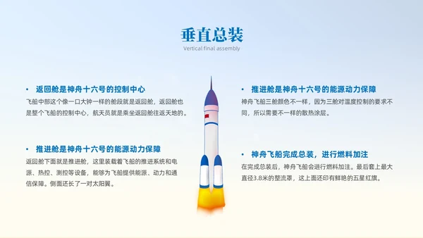 蓝色插画风中国航天三垂一远神州十六号课件