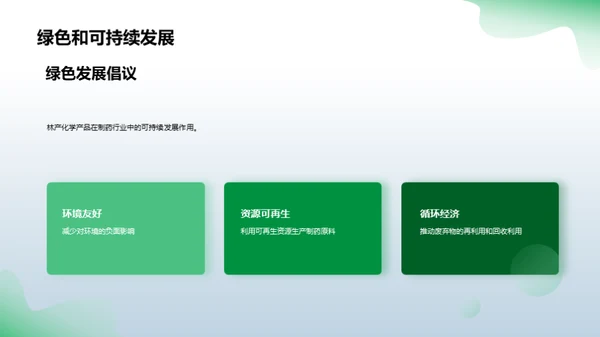 绿化制药：林产化学领航